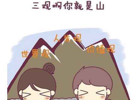 夫妻三观是哪三观 夫妻三观不合具体表现