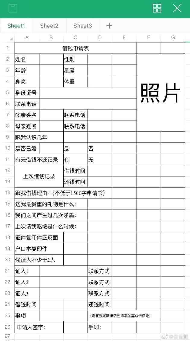岳云鹏自制借钱申请表 杨迪评论被吓退