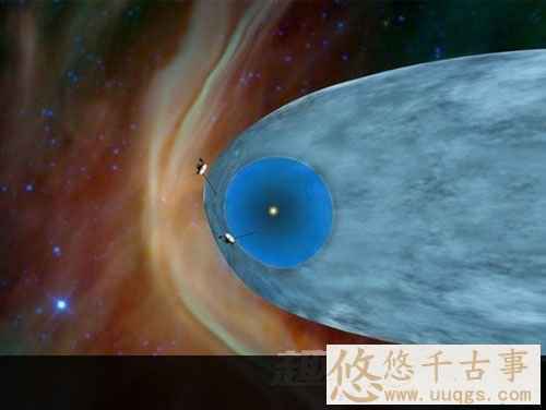 科学发现