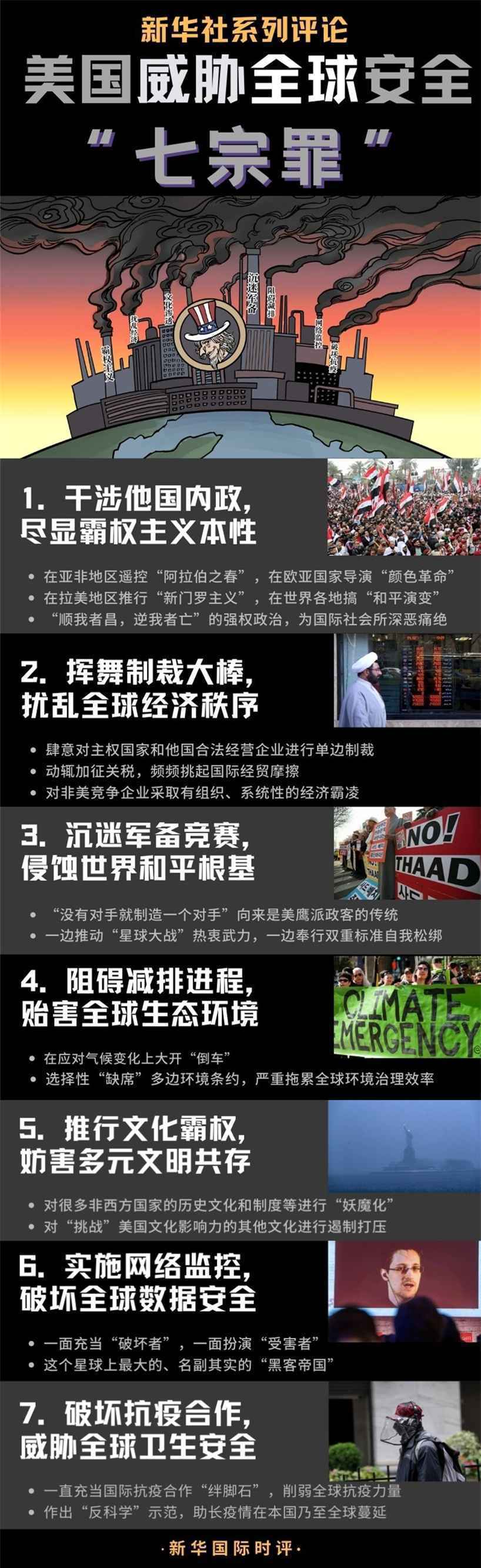 新华社深挖美国“七宗罪” 美祸乱世界本质无所遁形
