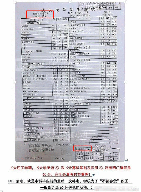 陈铭回应学术造假说了什么？奇葩说陈铭被指学术造假还拆散别人婚姻？