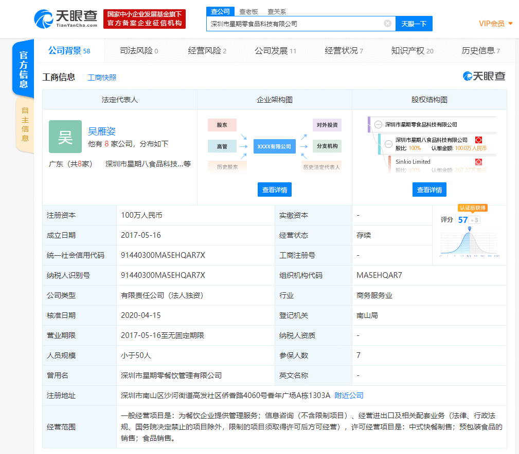 喜茶联合星期零推出人造肉汉堡