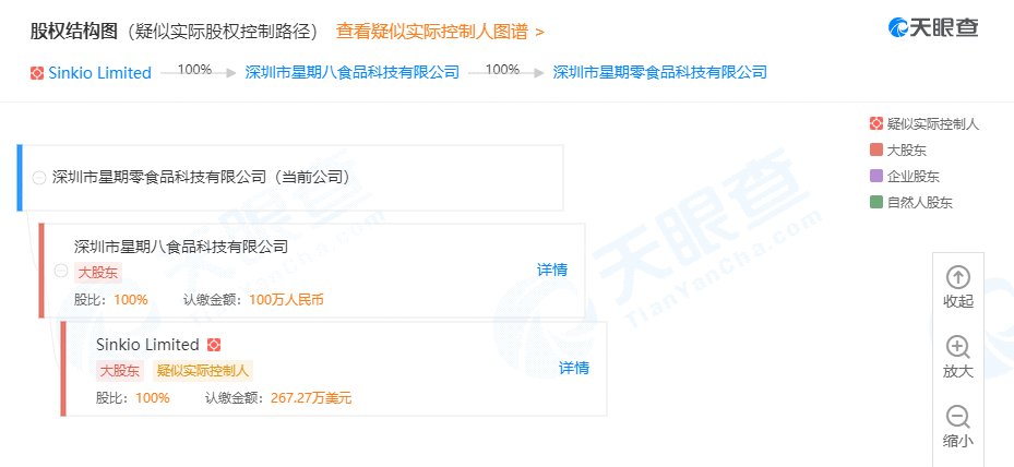 喜茶联合星期零推出人造肉汉堡
