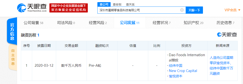 喜茶联合星期零推出人造肉汉堡