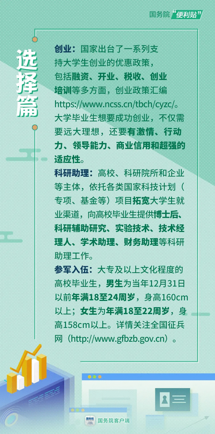  毕业生找工作，这些事儿应该知道！