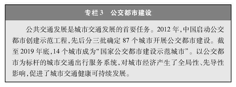  《中国交通的可持续发展》白皮书
