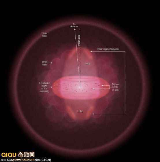 哈勃观测到扭曲甜甜圈环状星云_故事吧