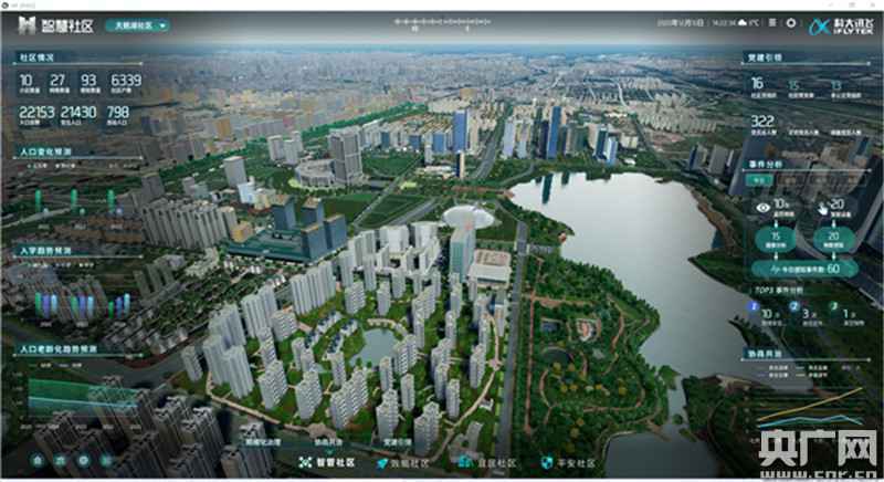 【年终专稿：长三角“上进生”合肥新探（二）】云上城“合”