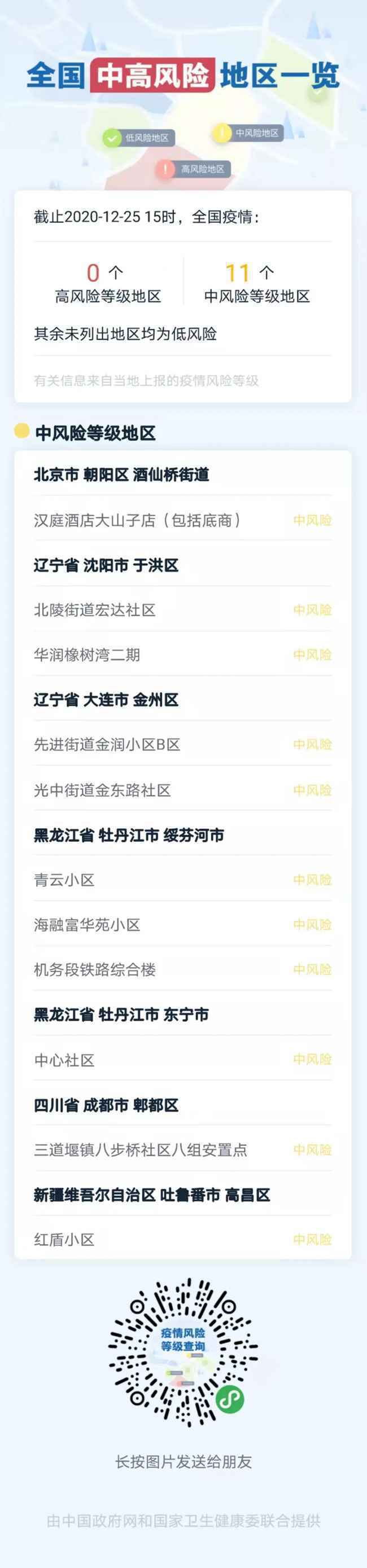  国家卫健委派出工作组赴大连、冷链食品可以查来源了……最新消息！