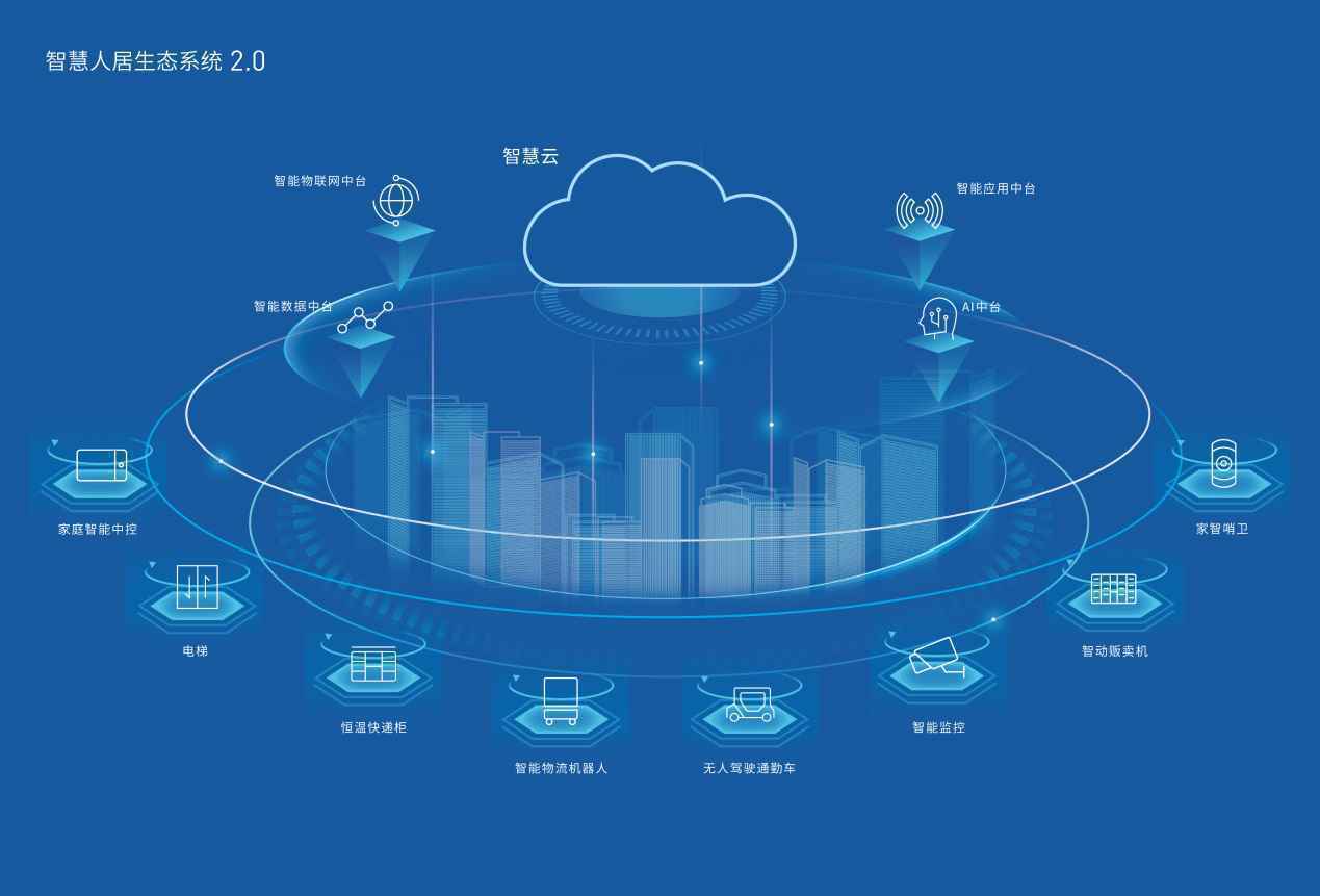 房企实地集团频获科技大奖 凭什么？