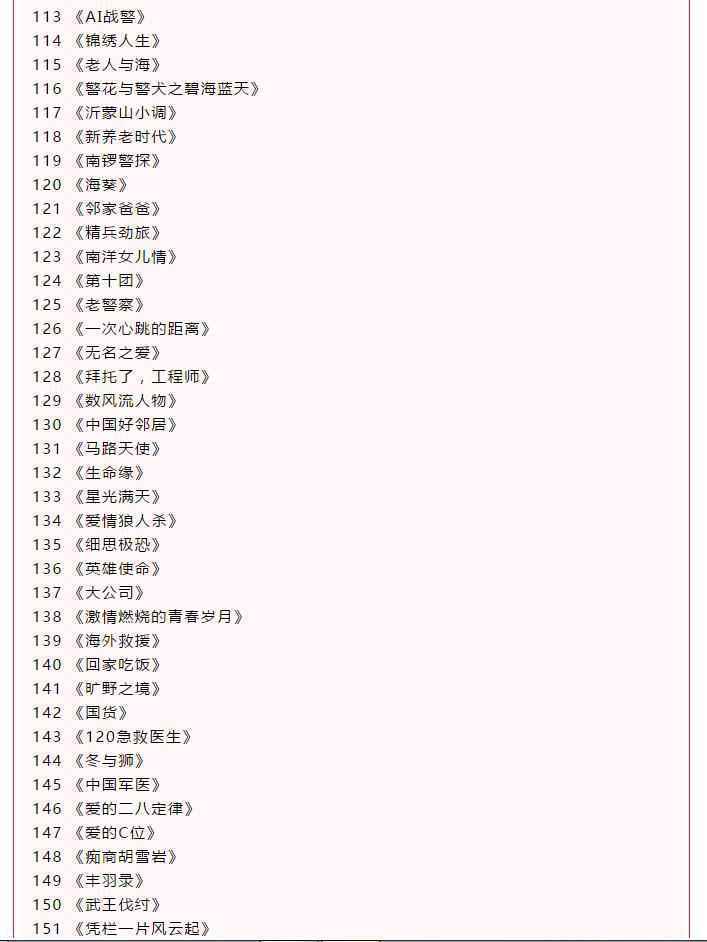 2021春交会海报首发 杨紫李易峰李现等新剧参展