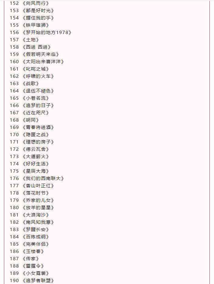 2021春交会海报首发 杨紫李易峰李现等新剧参展