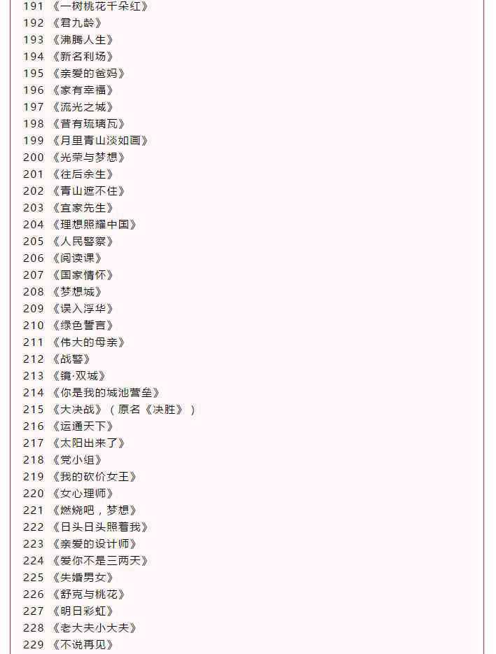 2021春交会海报首发 杨紫李易峰李现等新剧参展