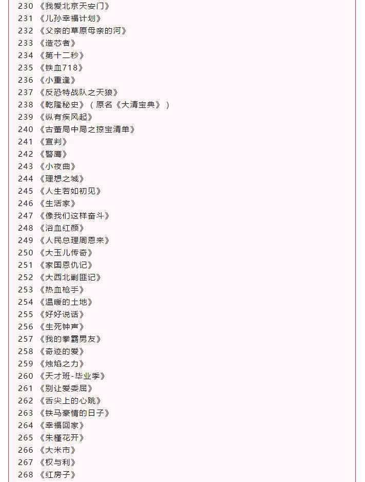2021春交会海报首发 杨紫李易峰李现等新剧参展