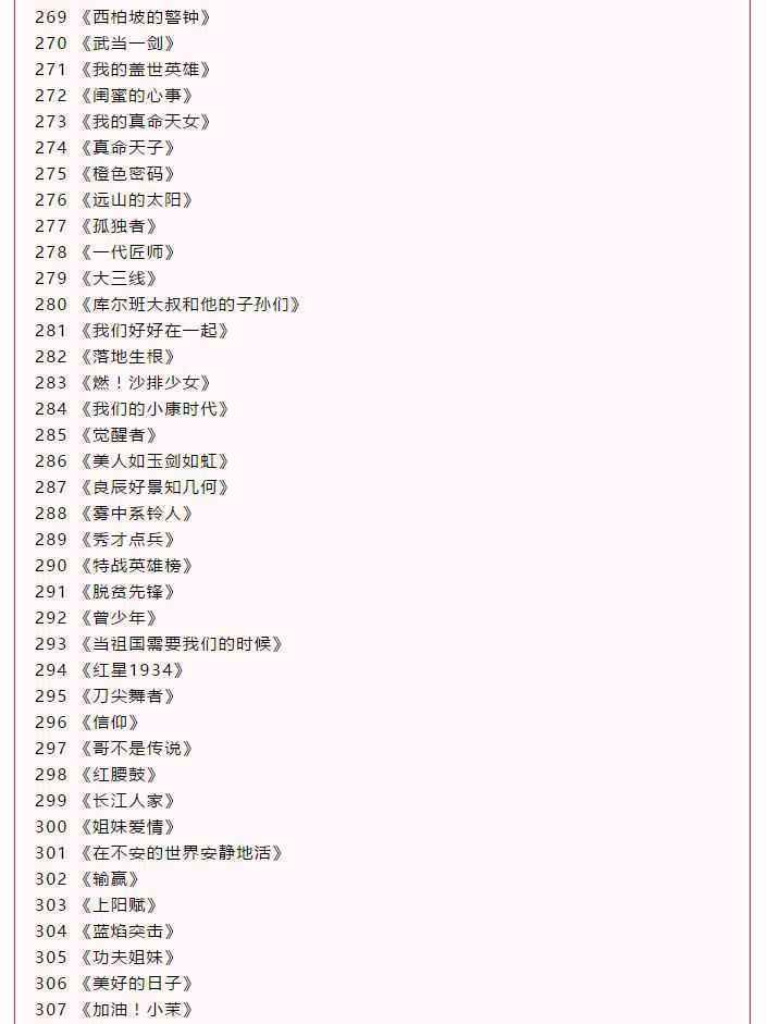2021春交会海报首发 杨紫李易峰李现等新剧参展