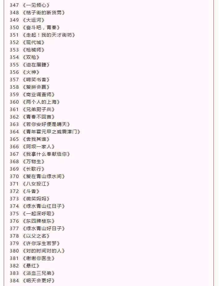 2021春交会海报首发 杨紫李易峰李现等新剧参展