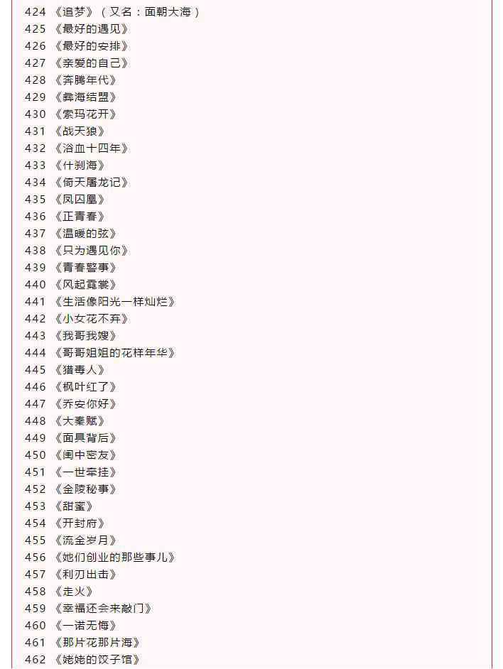 2021春交会海报首发 杨紫李易峰李现等新剧参展