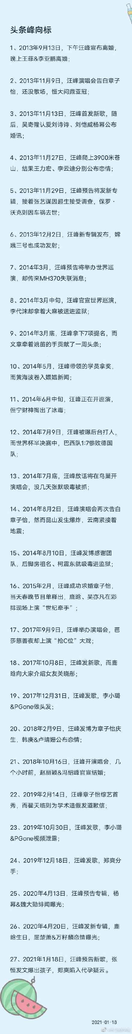 赵丽颖冯绍峰离婚，汪峰定律被送上热搜，汪峰有新动态娱乐圈必有大瓜