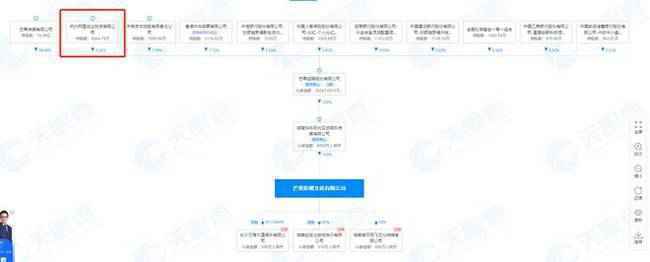 赵丽颖冯绍峰关联公司各自的发展情况怎么样？命运大不相同
