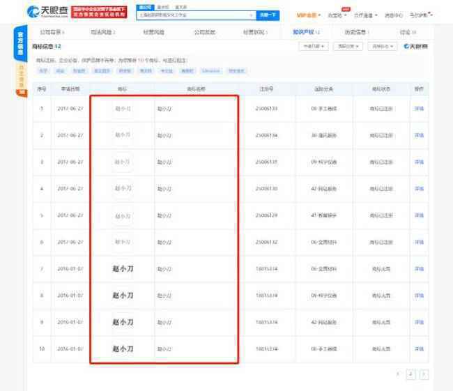 赵丽颖冯绍峰关联公司各自的发展情况怎么样？命运大不相同