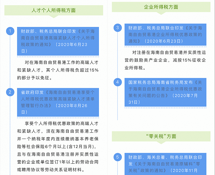 明星新注册影视公司集体“南下”，海南能留住它们吗？