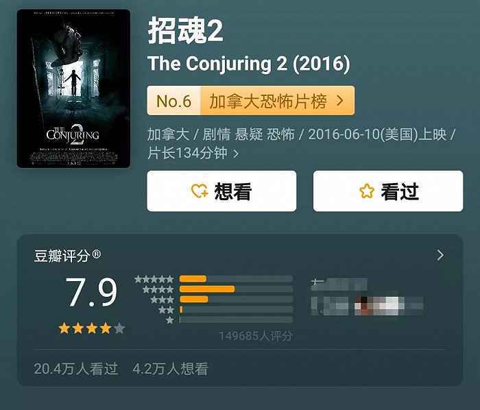 《招魂3》热映，恐怖片支撑北美院线复苏