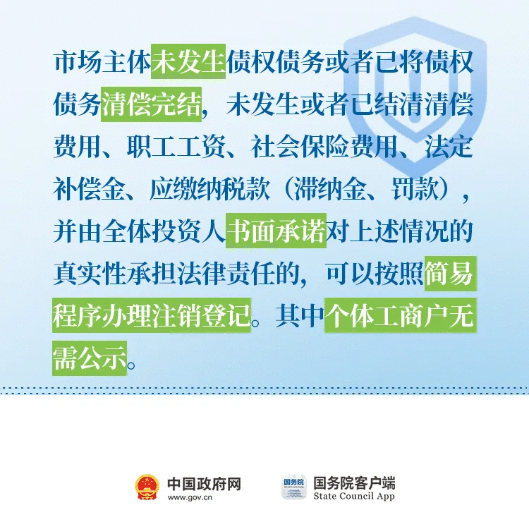  @市场主体 登记管理最新政策！必看