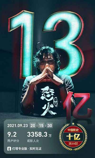 导演陈木胜遗作《怒火重案》总票房突破13亿元 怒火重案剧情简介
