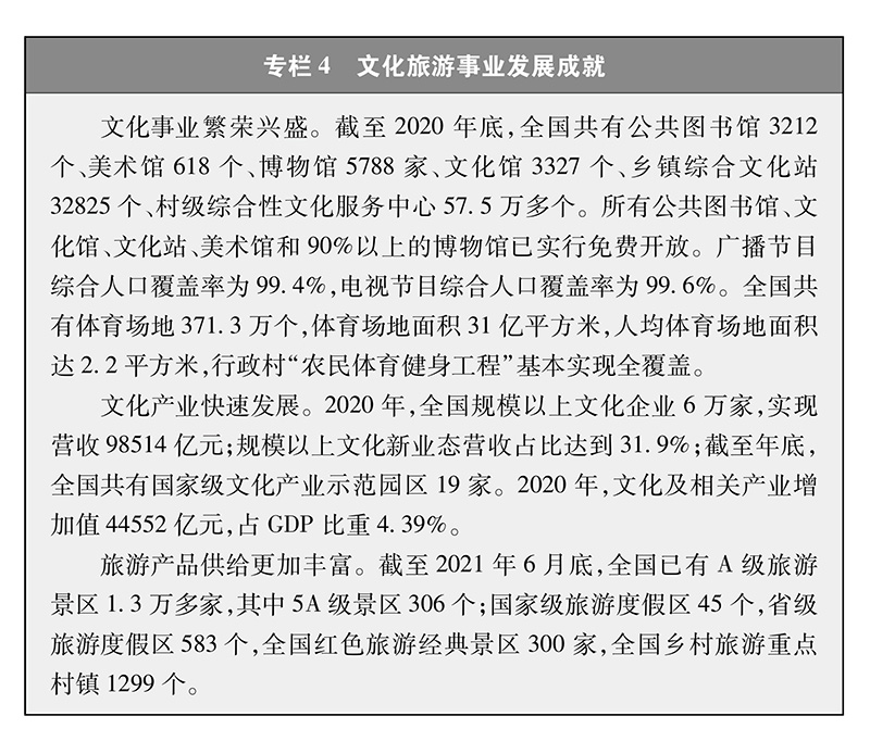  中国的全面小康