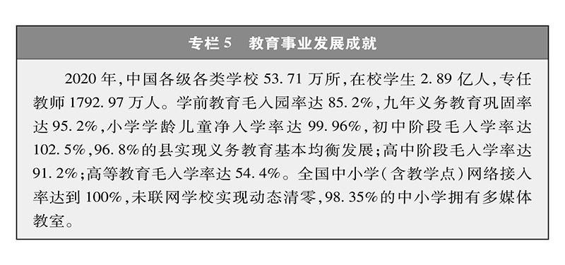  中国的全面小康