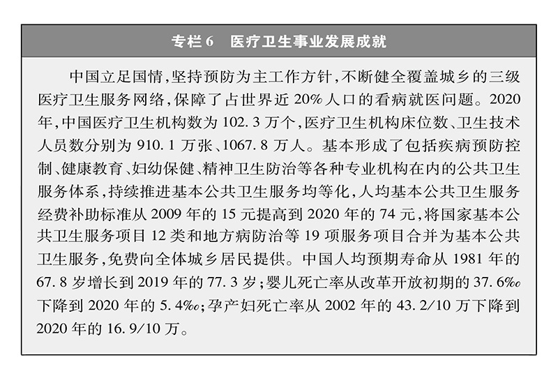  中国的全面小康