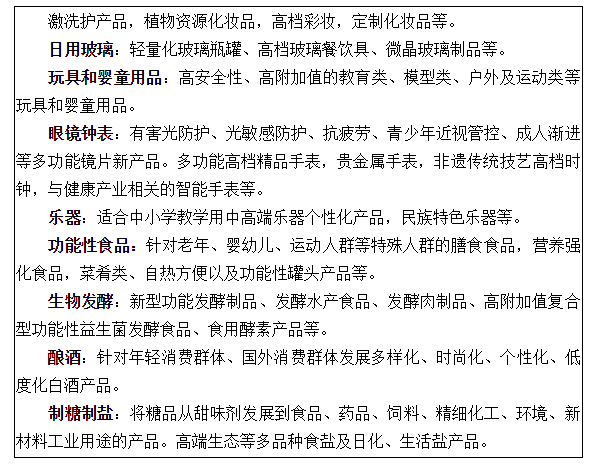 工信部：针对年轻及国外消费群体发展低度化白酒产品